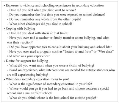Korean autistic persons facing systemic stigmatization from middle education schools: daily survival on the edge as a puppet